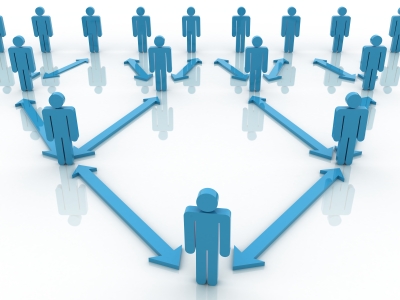 Danh sách công ty thành viên